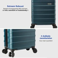 CabinMax Handbagage Koffer - Trolley 30L - Harde Reiskoffer - 45x36x20cm - Lichtgewicht - Groot Capaciteit - Endless Sea -Koffer Winkel 1200x1200 567