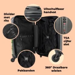 NoBoringSuitcases.com® Koffer - Boerderij - Dieren - Trekker - Jongens - Past Binnen 55x40x20 Cm En 55x35x25 Cm - Handbagage - Trolley - Fotokoffer - Cabin Size - Print -Koffer Winkel 1200x1200 833