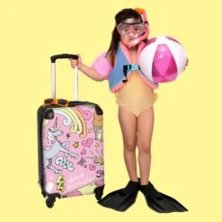 NoBoringSuitcases.com® Koffer - Roze - Eenhoorn - Skateboard - Tekening - Past Binnen 55x40x20 Cm En 55x35x25 Cm - Handbagage - Trolley - Fotokoffer - Cabin Size - Print 16 NoBoringSuitcases.com® Koffer - Roze - Eenhoorn - Skateboard - Tekening - Past Binnen 55x40x20 Cm En 55x35x25 Cm - Handbagage - Trolley - Fotokoffer - Cabin Size - Print -Koffer Winkel 1200x1200 855