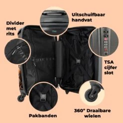 NoBoringSuitcases.com® Koffer - Hond - Dieren - Design - Bruin - Trolley Op Wieltjes - Handbagagekoffer - Past Binnen 55x40x20 Cm En 55x35x25 Cm - Reiskoffers - Fotokoffer -Koffer Winkel 1200x1200 910
