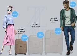 ©TROLLEYZ - Venice No.10 - Trolley - 55cm Met TSA Slot - Dubbele Wielen - 360° Spinners - 100% Polypropyleen - Handbagage Koffer In Pearl Sand 23 ©TROLLEYZ - Venice No.10 - Trolley - 55cm Met TSA Slot - Dubbele Wielen - 360° Spinners - 100% Polypropyleen - Handbagage Koffer In Pearl Sand -Koffer Winkel 1200x881 1