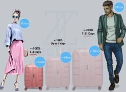 ©TROLLEYZ - Paris No.5 - Trolley - 55cm Met TSA Slot - Dubbele Wielen - 360° Spinners - 100% Polypropyleen - Handbagage Koffer In Rose Blush -Koffer Winkel 1200x881 2