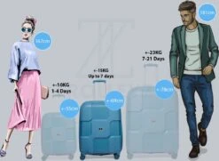 ©TROLLEYZ - Venice No.10 - Reiskoffer - 69cm Met TSA Slot - Dubbele Wielen - 360° Spinners - 100% Polypropyleen - Reiskoffer In Ice Blue -Koffer Winkel 1200x881 6