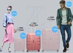 ©TROLLEYZ - Paris No.5 - Reiskoffer - 69cm Met TSA Slot - Dubbele Wielen - 360° Spinners - 100% Polypropyleen - Reiskoffer In Rose Blush -Koffer Winkel 1200x881 8