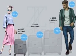 ©TROLLEYZ - Venice No.10 - Trolley - 55cm Met TSA Slot - Dubbele Wielen - 360° Spinners - 100% Polypropyleen - Handbagage Koffer In Silver Stone -Koffer Winkel 1200x887