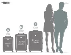 Princess Traveller Barcelona - Reiskoffer - Large -75 Cm - Zwart -Koffer Winkel 1200x932 6