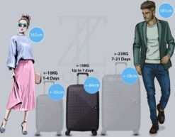 ©TROLLEYZ - Ibiza No.3 - Reiskoffer 69cm Met TSA Slot - Dubbele Wielen - 360° Spinners - 100% ABS - Reiskoffer In Night Black 15 ©TROLLEYZ - Ibiza No.3 - Reiskoffer 69cm Met TSA Slot - Dubbele Wielen - 360° Spinners - 100% ABS - Reiskoffer In Night Black -Koffer Winkel 1200x940 11