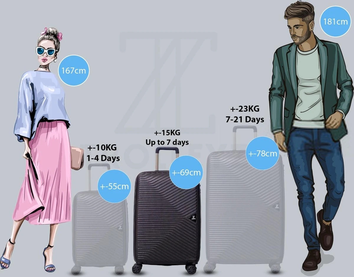 ©TROLLEYZ - Ibiza No.3 - Reiskoffer 69cm Met TSA Slot - Dubbele Wielen - 360° Spinners - 100% ABS - Reiskoffer In Night Black 8 ©TROLLEYZ - Ibiza No.3 - Reiskoffer 69cm Met TSA Slot - Dubbele Wielen - 360° Spinners - 100% ABS - Reiskoffer In Night Black - Afbeelding 6