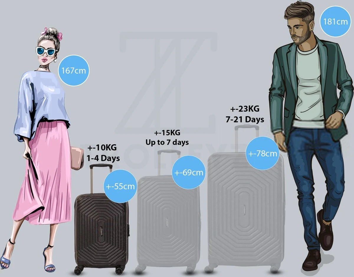 ©TROLLEYZ - Florence No.7 - Trolley - 55cm Met TSA Slot - Dubbele Wielen - 360° Spinners - 100% ABS - Handbagage Koffer In Night Black 9 ©TROLLEYZ - Florence No.7 - Trolley - 55cm Met TSA Slot - Dubbele Wielen - 360° Spinners - 100% ABS - Handbagage Koffer In Night Black - Afbeelding 7