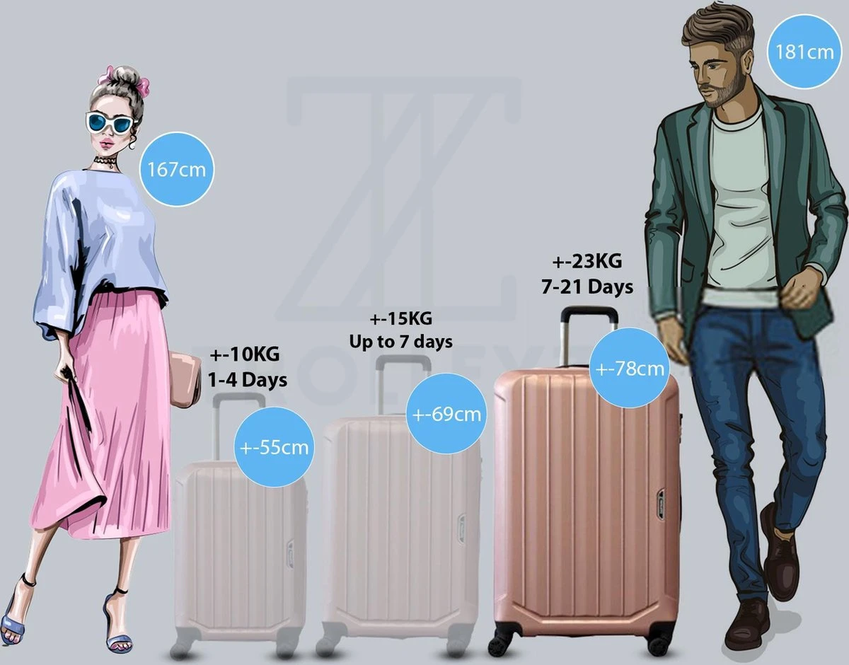 ©TROLLEYZ - Bali No.22 - Reiskoffer 78cm Met TSA Slot - Dubbele Wielen - 360° Spinners - 100% ABS - Reiskoffer In Cosmopolitan Pink 9 ©TROLLEYZ - Bali No.22 - Reiskoffer 78cm Met TSA Slot - Dubbele Wielen - 360° Spinners - 100% ABS - Reiskoffer In Cosmopolitan Pink - Afbeelding 7