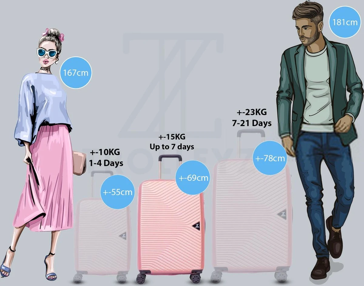 ©TROLLEYZ Ibiza No.3 - Reiskoffer 69 Cm -Pink 9 ©TROLLEYZ Ibiza No.3 - Reiskoffer 69 Cm -Pink - Afbeelding 7