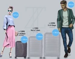 ©TROLLEYZ - Amsterdam LEGACY No.9 - Trolley - 55cm Met TSA Slot - Dubbele Wielen - 360° Spinners - 100% ABS - Handbagage Koffer In Night Black -Koffer Winkel 1200x942