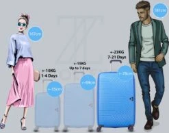 ©TROLLEYZ - Ibiza No.3 - Reiskoffer 78cm Met TSA Slot - Dubbele Wielen - 360° Spinners - 100% ABS - Reiskoffer In Ocean Blue -Koffer Winkel 1200x943 2