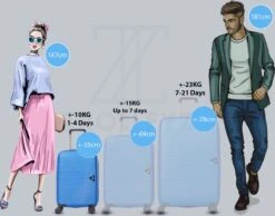 ©TROLLEYZ - Ibiza No.3 - Trolley - 55cm Met TSA Slot - Dubbele Wielen - 360° Spinners - 100% ABS - Handbagage Koffer In Ocean Blue 17 ©TROLLEYZ - Ibiza No.3 - Trolley - 55cm Met TSA Slot - Dubbele Wielen - 360° Spinners - 100% ABS - Handbagage Koffer In Ocean Blue -Koffer Winkel 1200x943