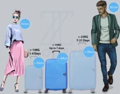 ©TROLLEYZ - Ibiza No.3 - Reiskoffer 69cm Met TSA Slot - Dubbele Wielen - 360° Spinners - 100% ABS - Reiskoffer In Ocean Blue 17 ©TROLLEYZ - Ibiza No.3 - Reiskoffer 69cm Met TSA Slot - Dubbele Wielen - 360° Spinners - 100% ABS - Reiskoffer In Ocean Blue -Koffer Winkel 1200x943 3