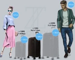 ©TROLLEYZ - Berlin No.11 - Reiskoffer 69cm Met Cijferslot - Dubbele Wielen - 360° Spinners - 100% Polypropyleen- Reiskoffer In Night Black -Koffer Winkel 1200x957 5