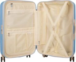 SUITSUIT - Fabulous Fifties - Alaska Blue - Reiskoffer (66 Cm) -Koffer Winkel 1200x993 3