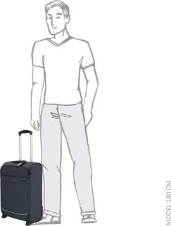 Enrico Benetti Dallas 39042 Handbagage Koffer Softcase - Grijs 22 Enrico Benetti Dallas 39042 Handbagage Koffer Softcase - Grijs -Koffer Winkel 907x1200