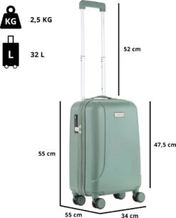 CarryOn Skyhopper Kofferset – TSA Handbagage + Reiskoffer 78cm – Dubbele Wielen - Olijf -Koffer Winkel 970x1200 2