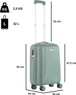 CarryOn Skyhopper Kofferset – TSA Trolleyset Met OKOBAN – Dubbele Wielen - Olijf -Koffer Winkel 970x1200 4