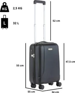 CarryOn Skyhopper Kofferset – TSA Handbagage + Reiskoffer 78cm – Dubbele Wielen - Zwart -Koffer Winkel 972x1200 17