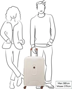 Delsey Harde Koffer / Trolley / Reiskoffer - Moncey - 69 Cm (large) - Wit 18 Delsey Harde Koffer / Trolley / Reiskoffer - Moncey - 69 Cm (large) - Wit -Koffer Winkel 973x1200 20