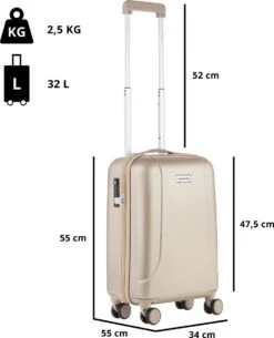 CarryOn Skyhopper Kofferset – TSA Trolleyset Met OKOBAN – Dubbele Wielen - Champagne -Koffer Winkel 973x1200 32