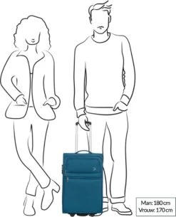 Travelbags Handbagage Zachte Koffer / Trolley / Reiskoffer - The Base - 55 Cm - Groen -Koffer Winkel 973x1200 4