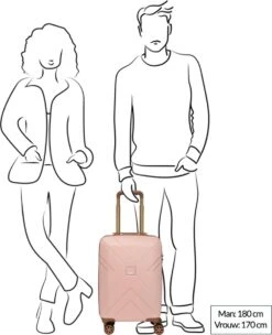 Oistr Florence Handbagage Spinner S Matte Pink 39 Oistr Florence Handbagage Spinner S Matte Pink -Koffer Winkel 974x1200 1