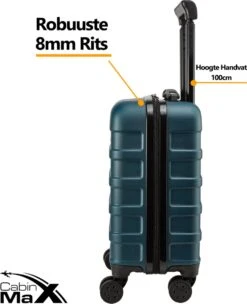 CabinMax Handbagage Koffer - Trolley 30L - Harde Reiskoffer - 45x36x20cm - Lichtgewicht - Groot Capaciteit - Endless Sea -Koffer Winkel 974x1200 4