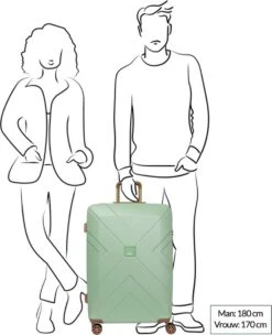 Oistr Florence Spinner L Olive Green -Koffer Winkel 974x1200 9