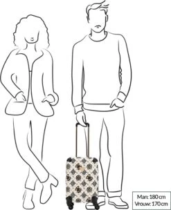 Guess House Party 18 In 4 Wheeler Dames Reiskoffer - Cream Multi Logo -Koffer Winkel 975x1200 13