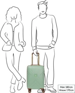 Oistr Florence Handbagage Spinner S Olive Green -Koffer Winkel 975x1200 2