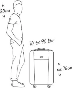Roncato Light 4 Wiel Trolley 68 Avio Blue 34 Roncato Light 4 Wiel Trolley 68 Avio Blue -Koffer Winkel 980x1200 2